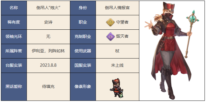 铃兰之剑为这和平的世界烛火角色介绍