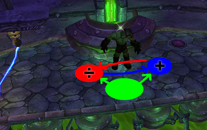 魔兽世界WLK怀旧服纳克萨玛斯塔迪乌斯打法攻略