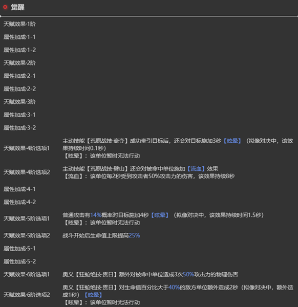 依露希尔星晓贝索尔角色介绍