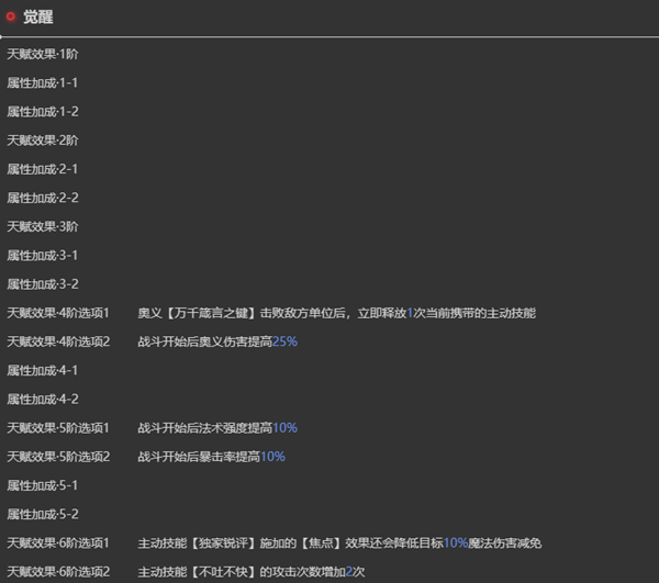 依露希尔星晓梅蒂角色介绍