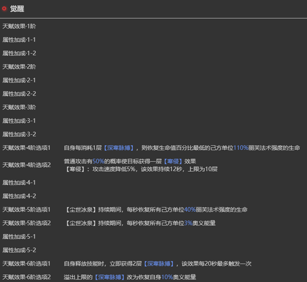 依露希尔星晓丽芙角色介绍