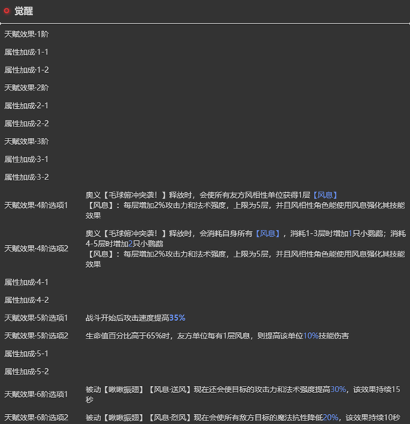 依露希尔星晓萌德斯啾角色介绍