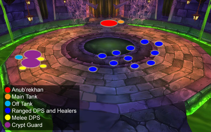 魔兽世界WLK怀旧服纳克萨玛斯阿努布雷坎打法攻略