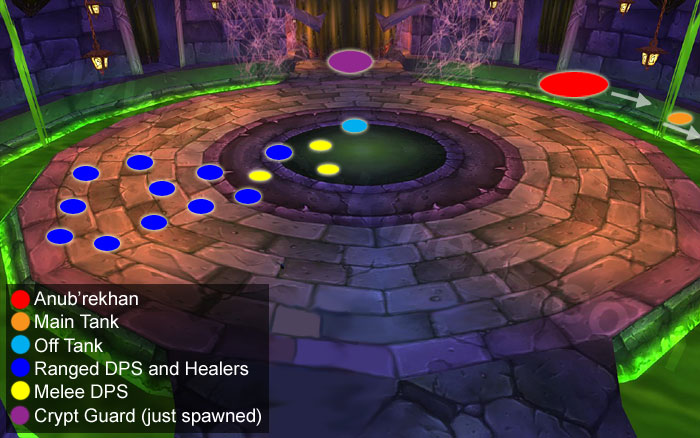 魔兽世界WLK怀旧服纳克萨玛斯阿努布雷坎打法攻略