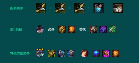 云顶之弈S9.5赛季433主宰尼菈阵容玩法攻略