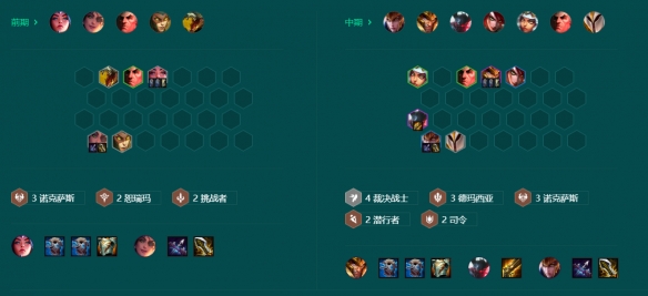 云顶之弈S9.5六裁决奎因阵容玩法攻略