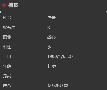 依露希尔星晓乌米角色介绍