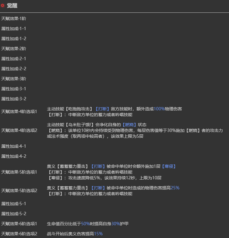 依露希尔星晓乌米角色介绍