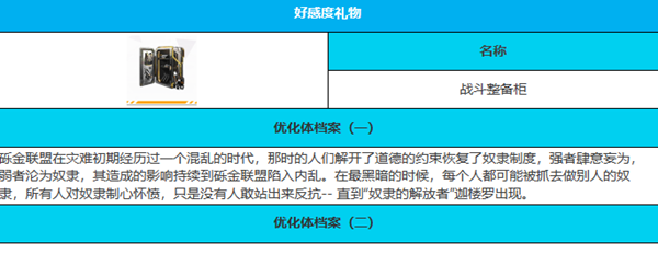 绯色回响迦楼罗角色介绍