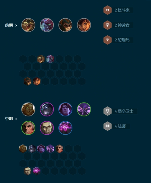 云顶之弈S9.5神谕堡垒阵容玩法攻略