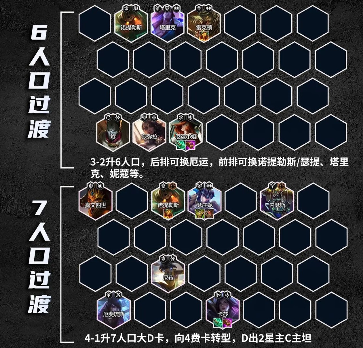 云顶之弈S9.5卓尔不群阵容玩法攻略