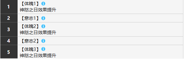 雾境序列炽锋角色怎么样 雾境序列炽锋角色介绍一览图4
