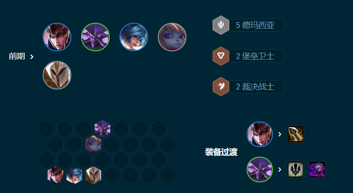 云顶之弈手游转职7德玛怎么玩 云顶之弈手游S9.5转职7德玛阵容攻略图4