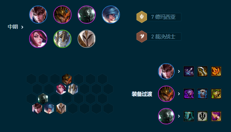 云顶之弈手游转职7德玛怎么玩 云顶之弈手游S9.5转职7德玛阵容攻略图5