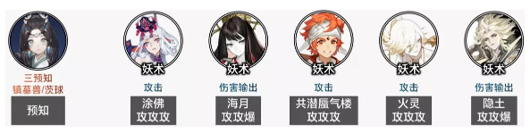 阴阳师毁灭之战阵容怎么搭配 阴阳师毁灭之战阵容搭配推荐图3