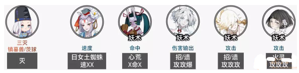 阴阳师毁灭之战阵容怎么搭配 阴阳师毁灭之战阵容搭配推荐图4