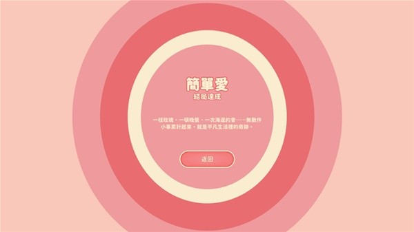 《完蛋我被美女包围了》肖鹿成就及结局达成攻略