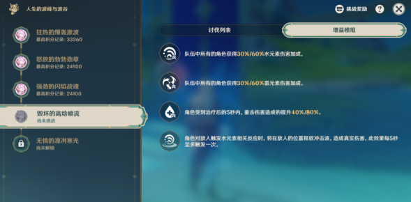 原神人生的波峰与波谷第四天攻略 人生的波峰与波谷第四天阵容推荐图2