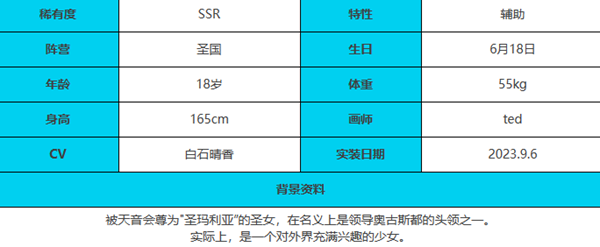 绯色回响V.V.角色介绍