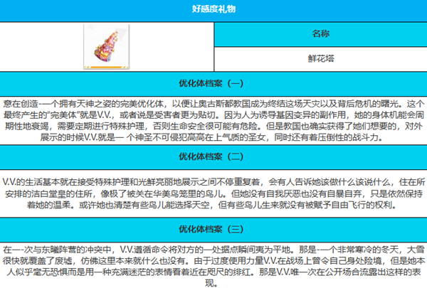 绯色回响V.V.角色介绍