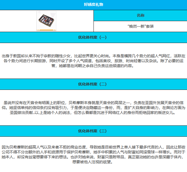 绯色回响贝希摩斯角色介绍