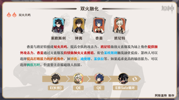 原神莱欧斯利队伍搭配攻略