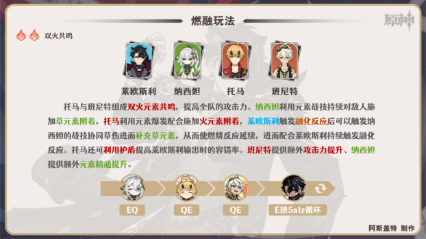 原神莱欧斯利队伍搭配攻略