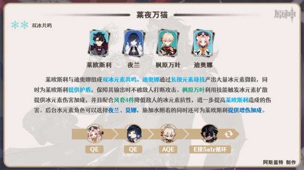 原神莱欧斯利队伍搭配攻略