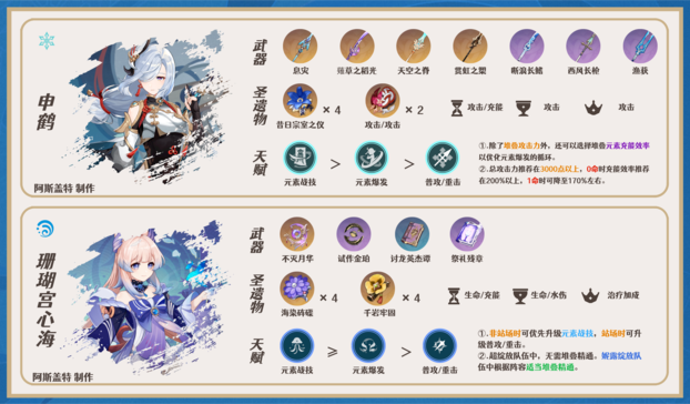 原神莱欧斯利队伍搭配攻略