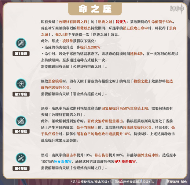 原神莱欧斯利命之座解析