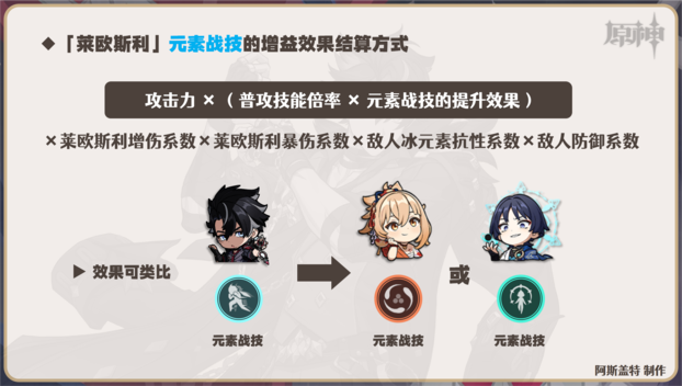 原神莱欧斯利技能解析