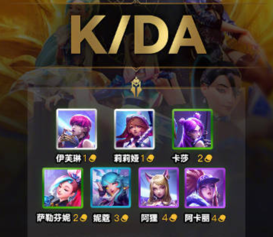 金铲铲之战S10KDA羁绊有什么效果