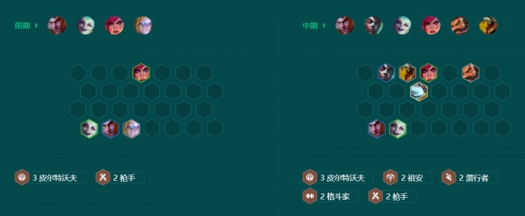 金铲铲之战S9.5皮城枪手阵容玩法攻略