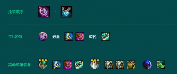 金铲铲之战S9.5赛季6神谕索拉卡阵容玩法攻略