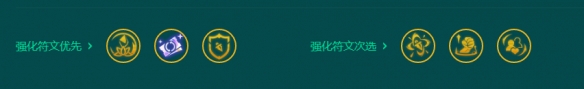 金铲铲之战S9.5赛季442奇亚娜阵容玩法攻略