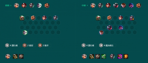 金铲铲之战S9.5赛季442奇亚娜阵容玩法攻略