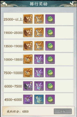 寻道大千问道盛会怎么玩 寻道大千问道盛会玩法介绍图1