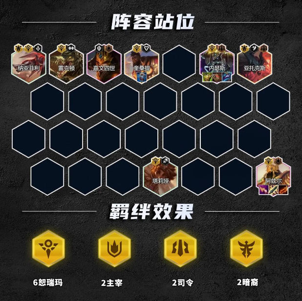 云顶之弈S9.5高恕沙皇阵容玩法攻略