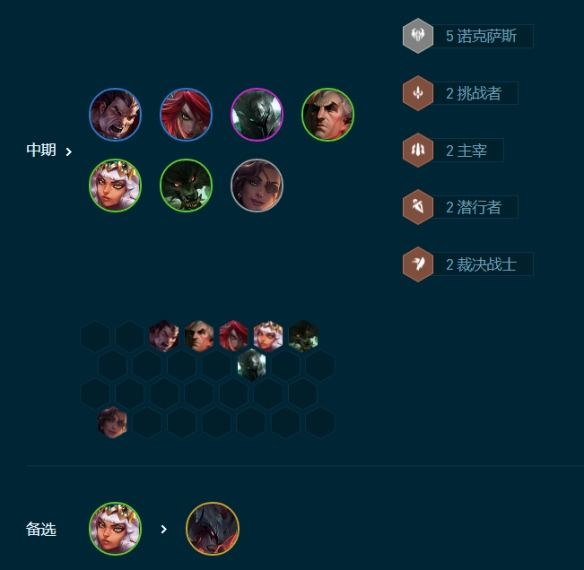 云顶之弈S9.5高诺克火炮铁男阵容玩法攻略