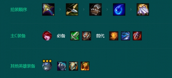 云顶之弈S9.5空城弗拉基米尔霞阵容玩法攻略