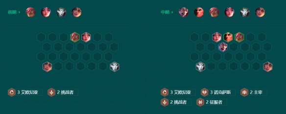 云顶之弈S9.5空城弗拉基米尔霞阵容玩法攻略