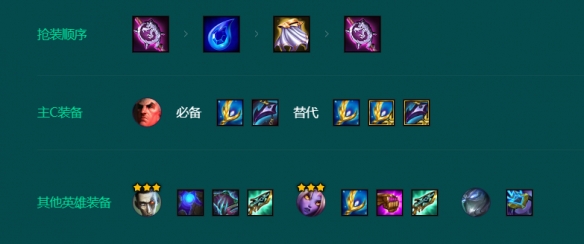 云顶之弈S9.5恶魔耀光斯维因阵容玩法攻略