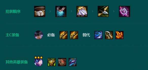 云顶之弈S9.5格斗家尼菈阵容玩法攻略