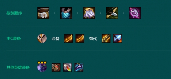 云顶之弈S9.5格斗天使阵容玩法攻略