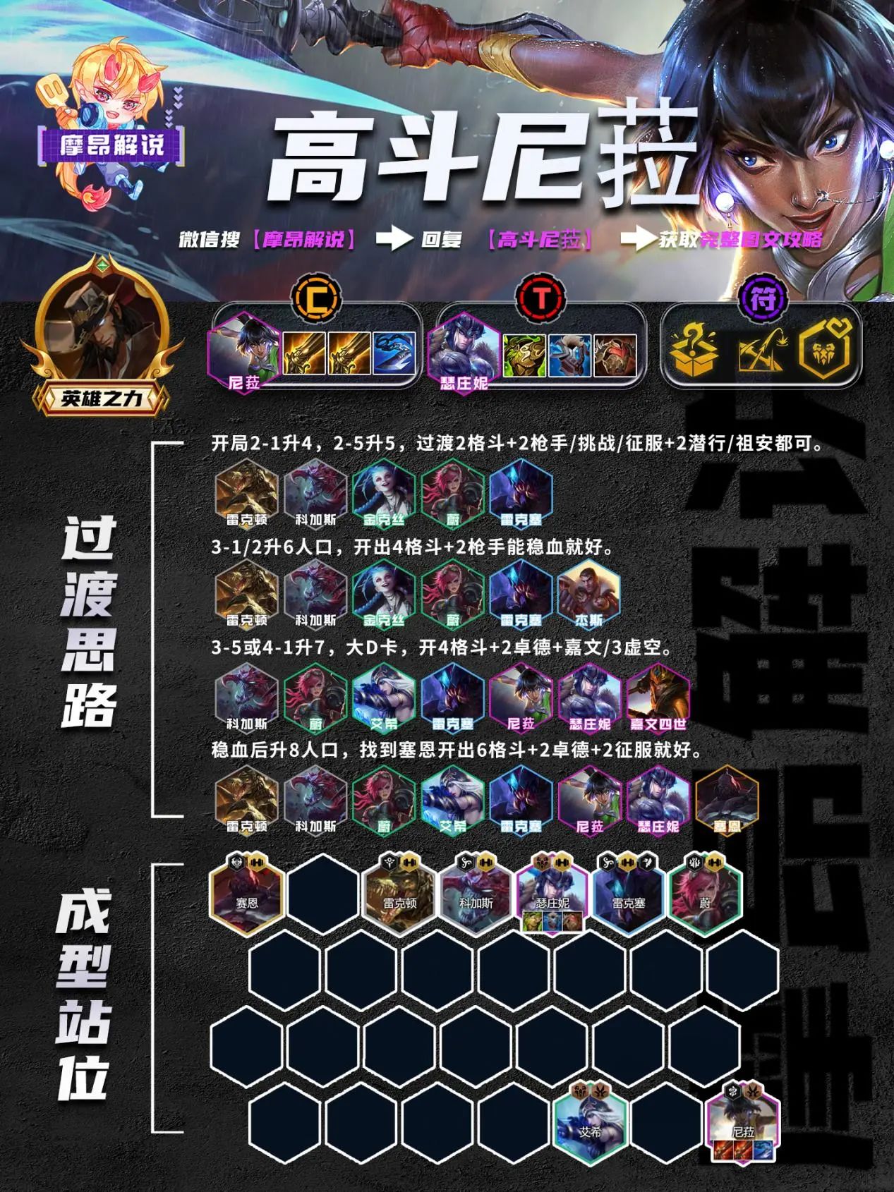 云顶之弈13.20版本强力上分阵容玩法攻略