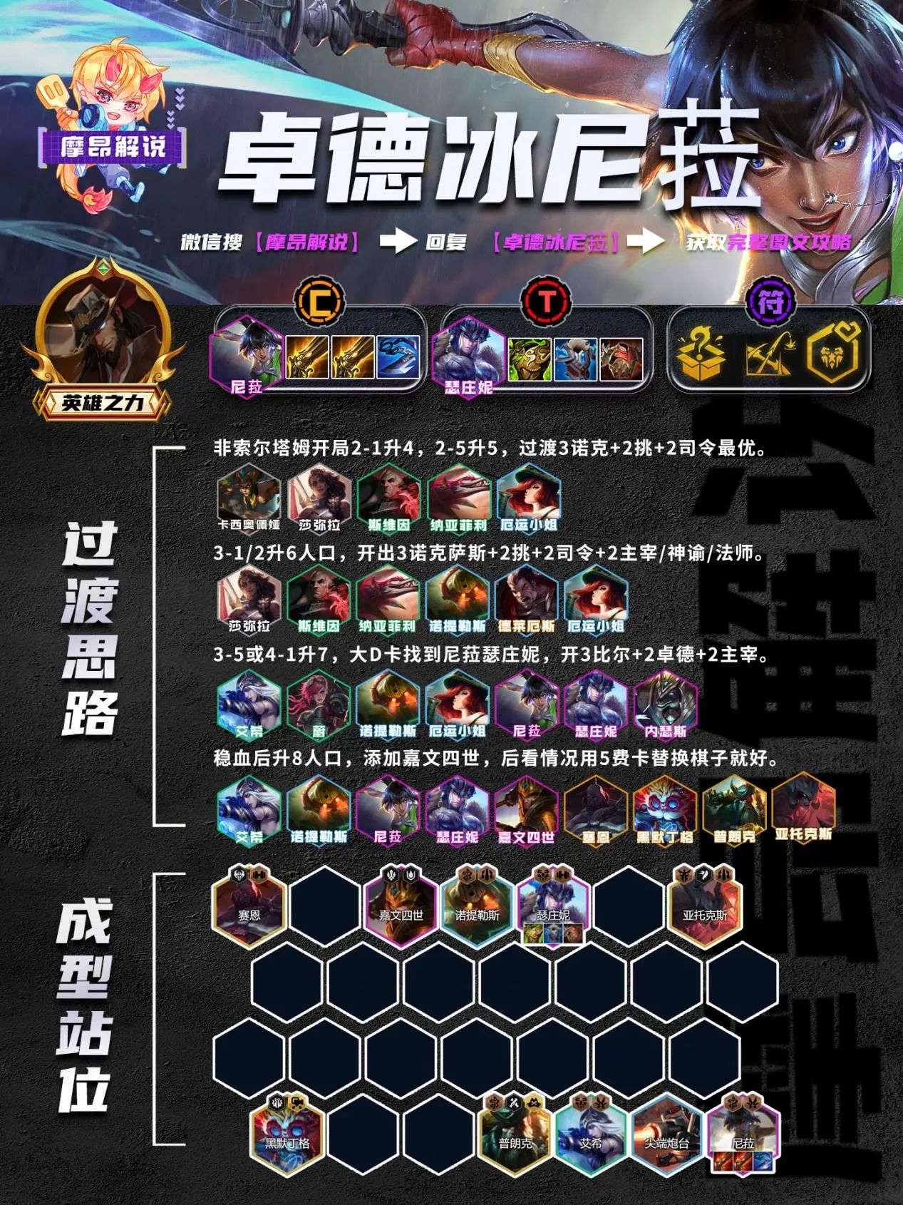 云顶之弈13.20版本强力上分阵容玩法攻略