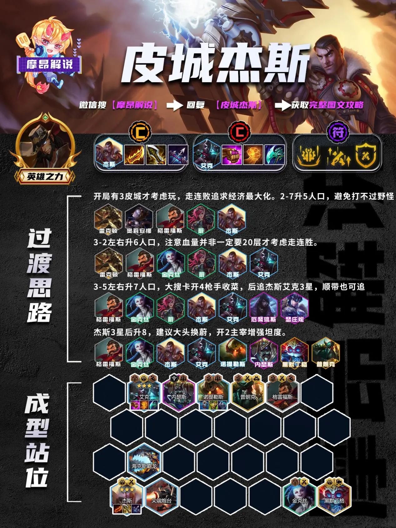 云顶之弈13.20版本强力上分阵容玩法攻略