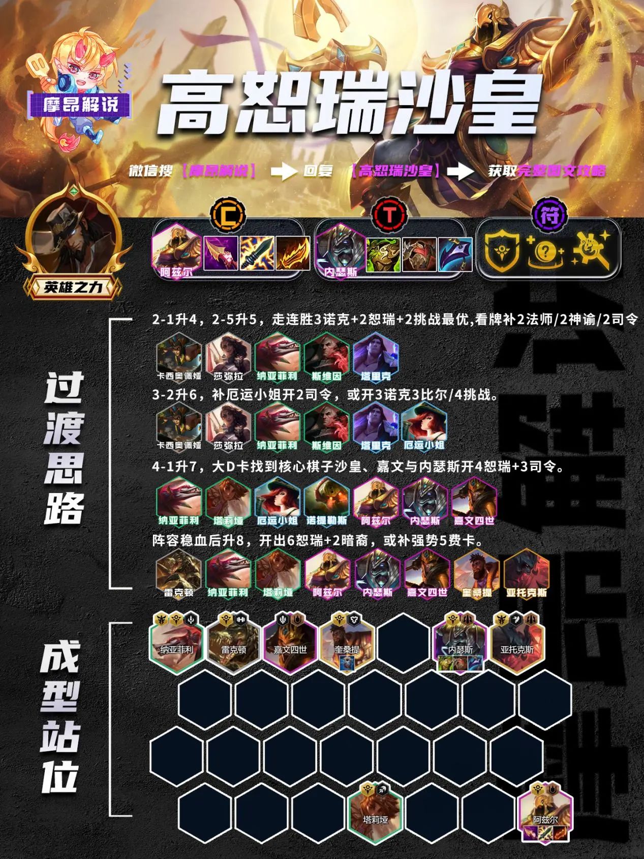 云顶之弈13.20版本强力上分阵容玩法攻略