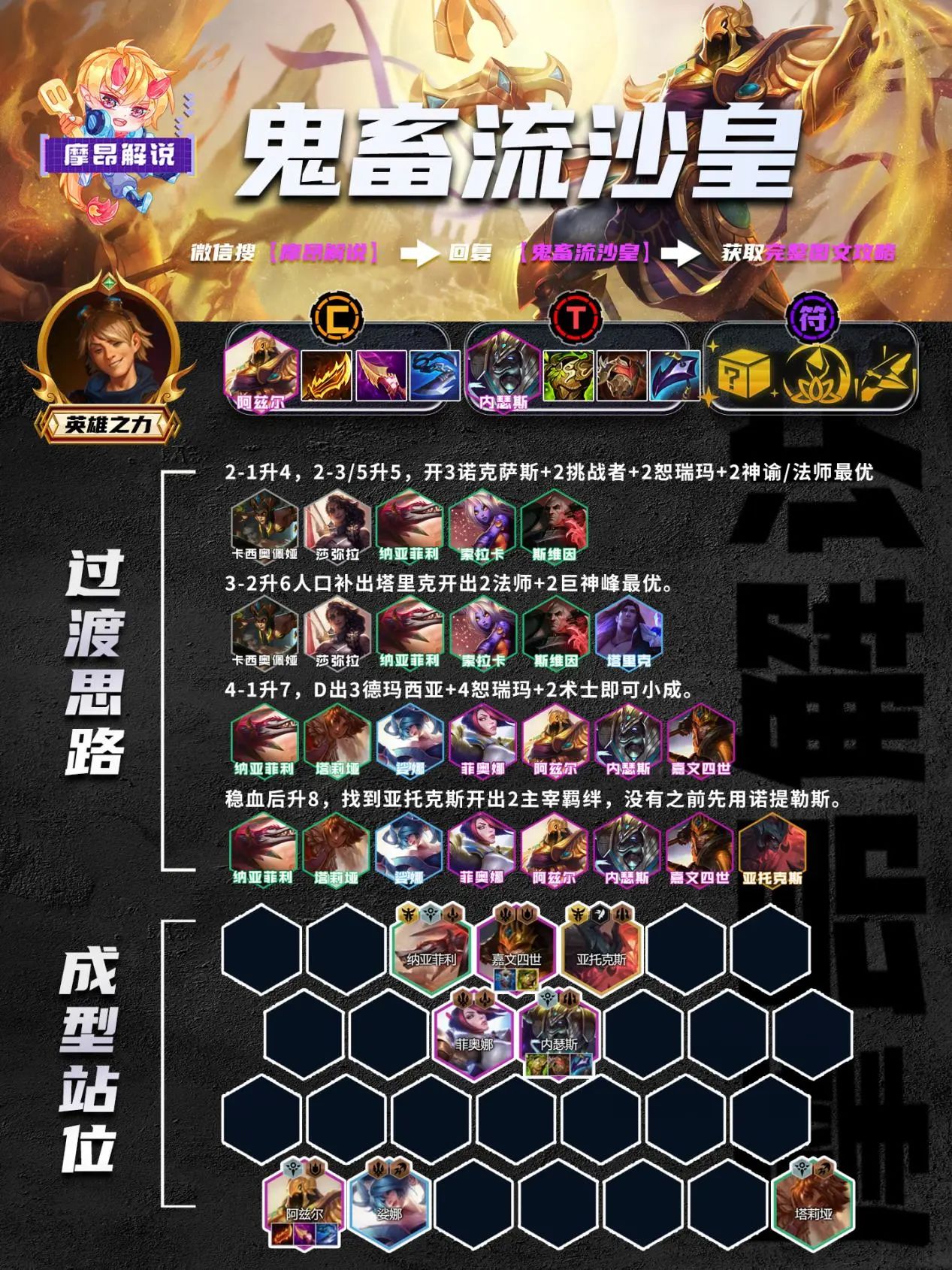 云顶之弈13.20版本强力上分阵容玩法攻略