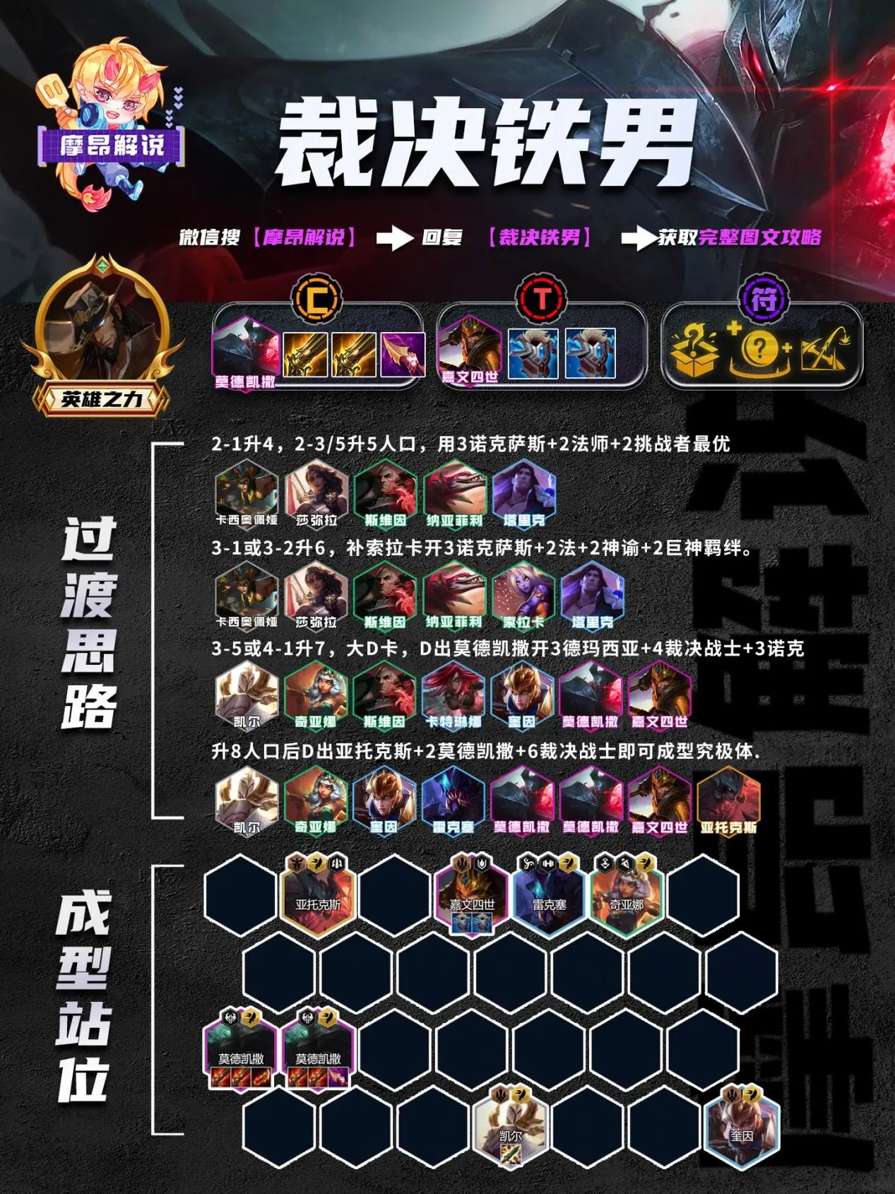 云顶之弈13.20版本强力上分阵容玩法攻略